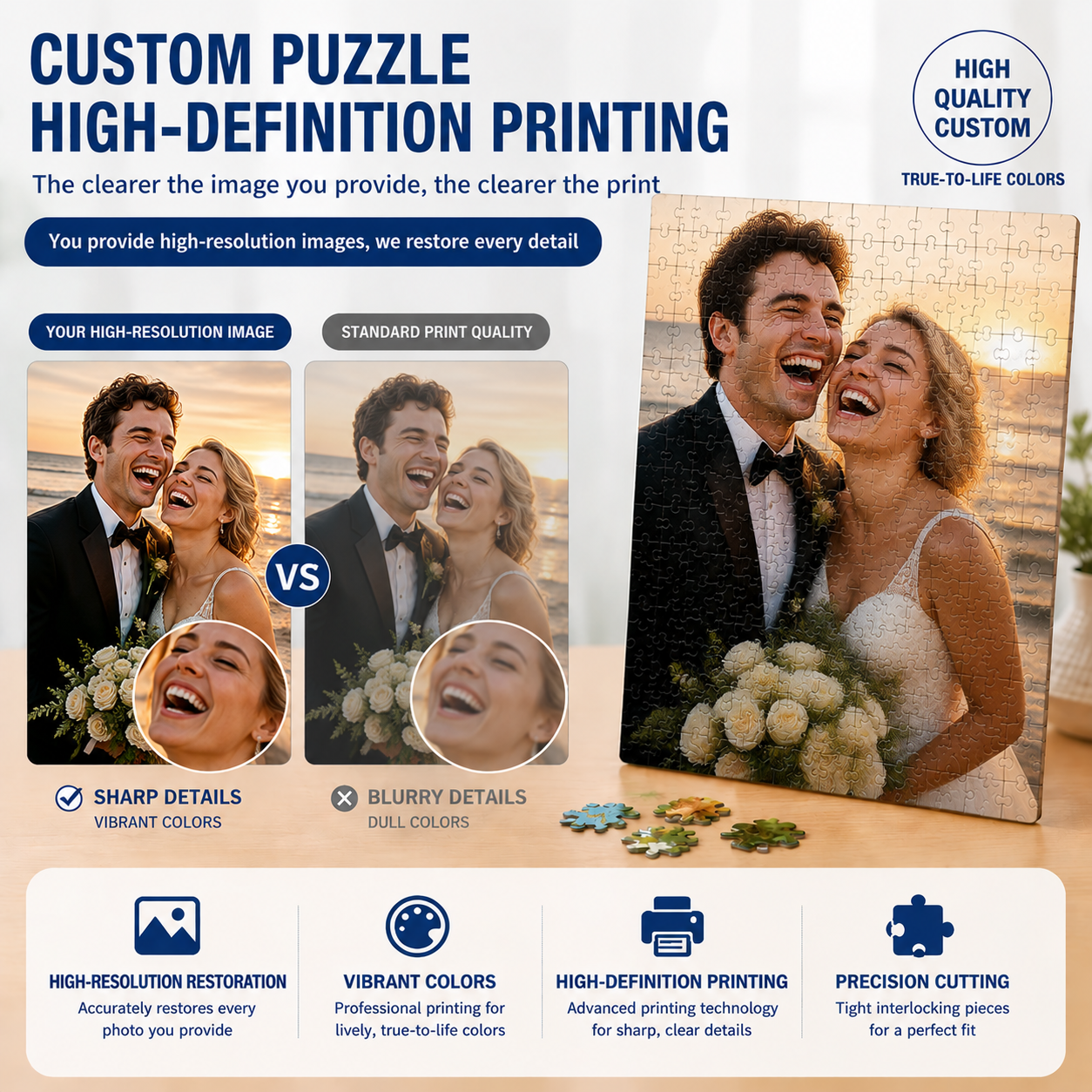 Personalized Custom Photo Puzz - Custom Star Map 评论和价格