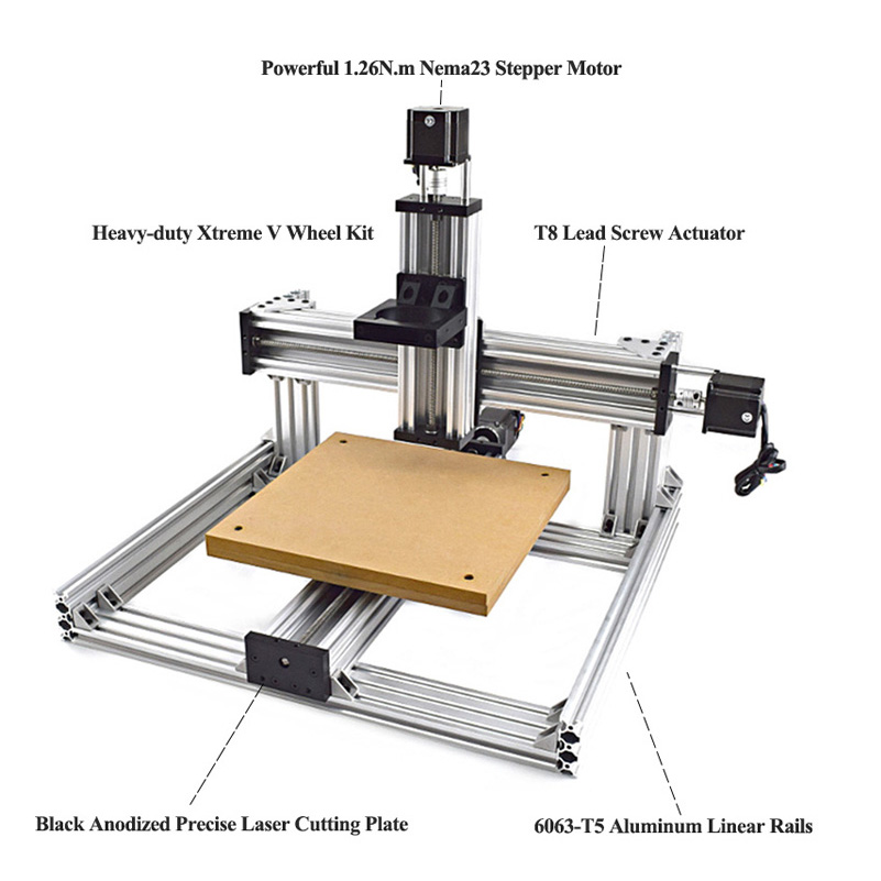 Openbuilds C-Beam 3-Axis CNC M - Engraved Wood Frame 评论和价格